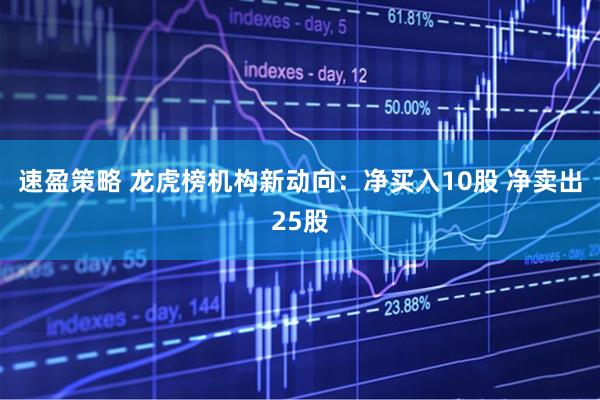 速盈策略 龙虎榜机构新动向：净买入10股 净卖出25股