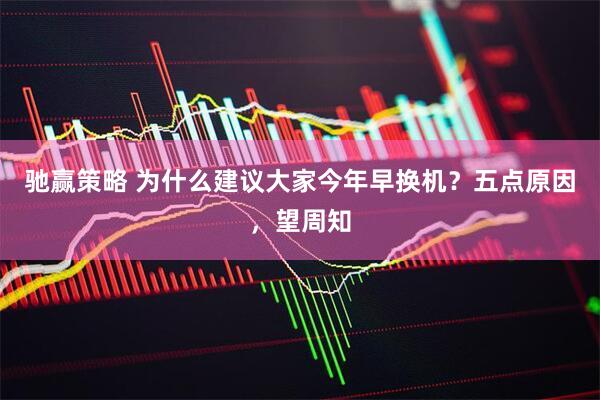 驰赢策略 为什么建议大家今年早换机？五点原因，望周知