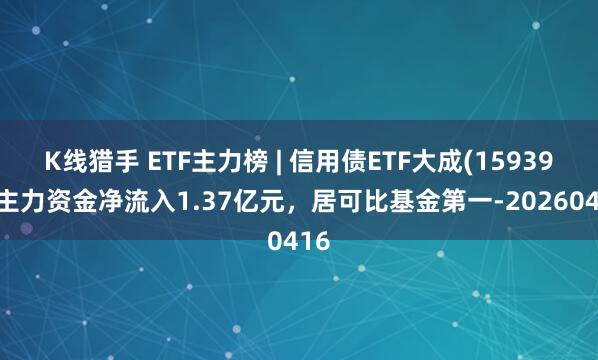 K线猎手 ETF主力榜 | 信用债ETF大成(159395)主力资金净流入1.37亿元，居可比基金第一-20260416