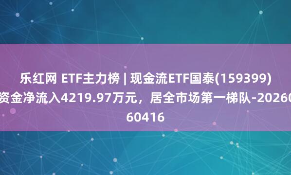 乐红网 ETF主力榜 | 现金流ETF国泰(159399)主力资金净流入4219.97万元，居全市场第一梯队-20260416