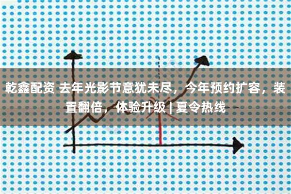 乾鑫配资 去年光影节意犹未尽，今年预约扩容，装置翻倍，体验升级 | 夏令热线