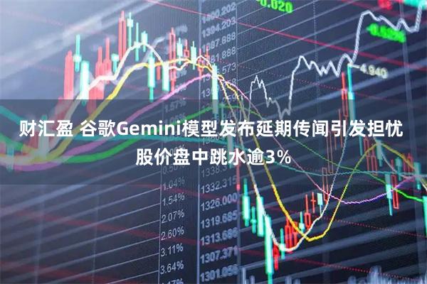 财汇盈 谷歌Gemini模型发布延期传闻引发担忧 股价盘中跳水逾3%
